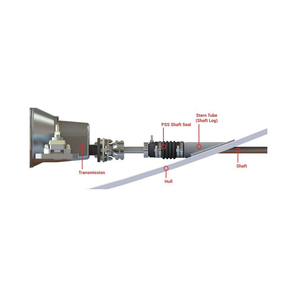 PSS Shaft Seal Type A (Metric) for Shaft Diameter 20 mm to 45 mm