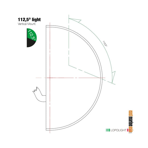 Lopolight 301-001-B Starboard 2 nm LED Navigation Light - Black