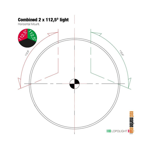 Lopolight 101-003-FB Bi-Colour 1 nm LED Navigation Light - Silver