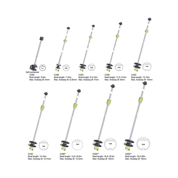 Profurl Manual Reefing Systems - Cruising Range C350
